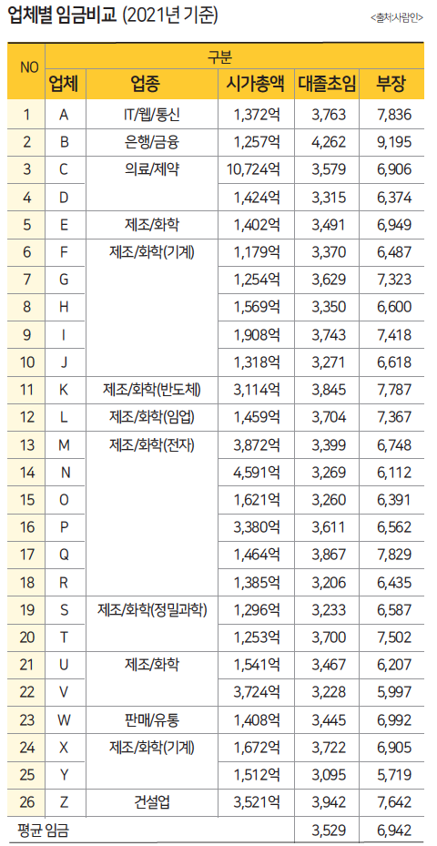 에디터 사진